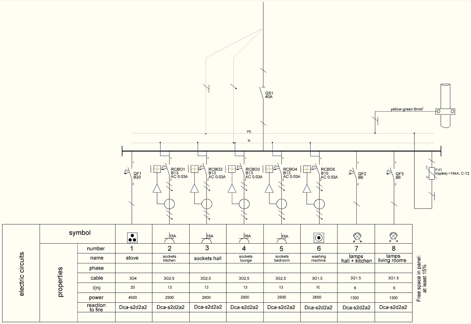 Single-Line Diagrams for Solar: What AHJs Look For